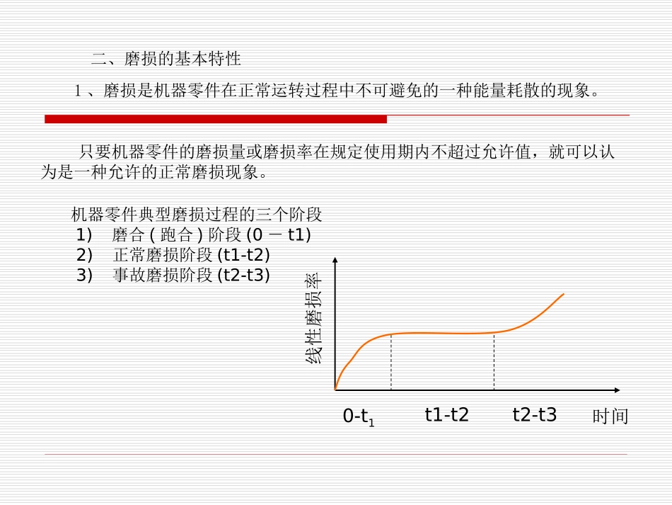 第五章 磨损原理_第3页