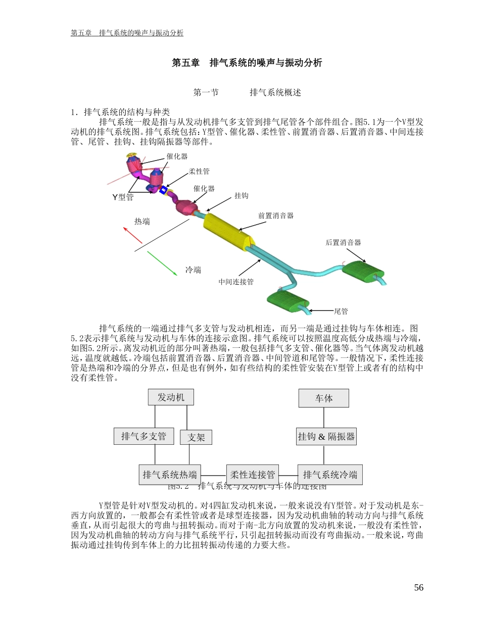 排气系统的噪声与振动分析_第1页