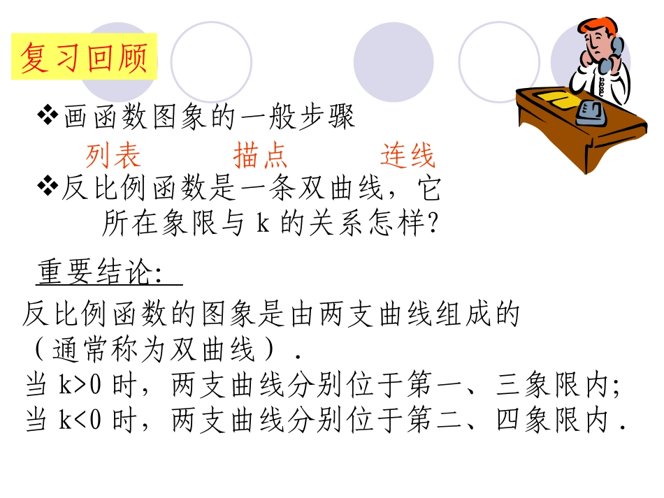 北师大版初中九上5[1]22反比例函数的图像与性质课件_第2页