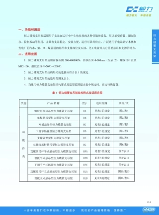 恒力碟簧支吊架