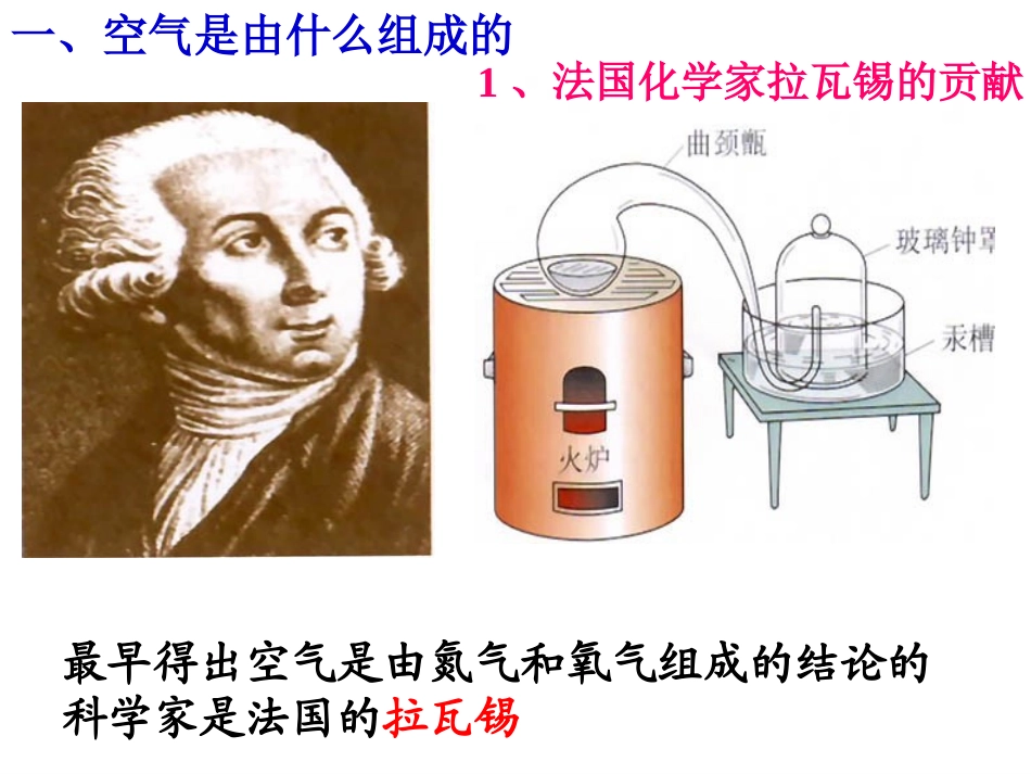 我们周围的空气(7月27日)_第2页
