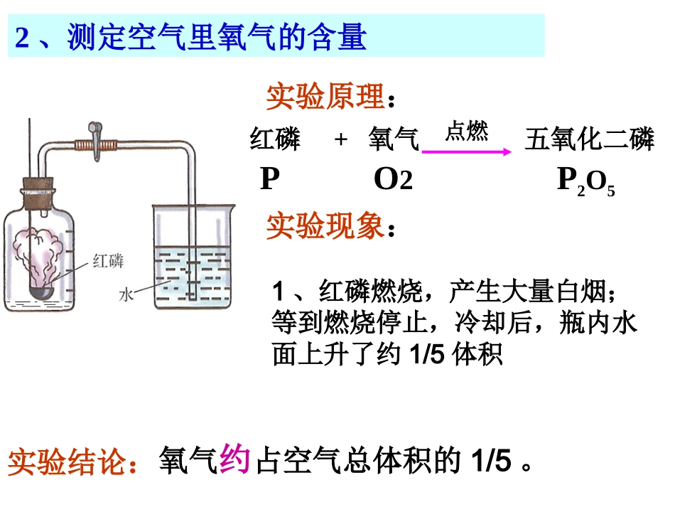 我们周围的空气(7月27日)_第3页