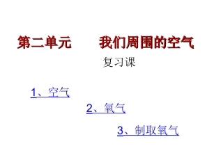 我们周围的空气(7月27日)