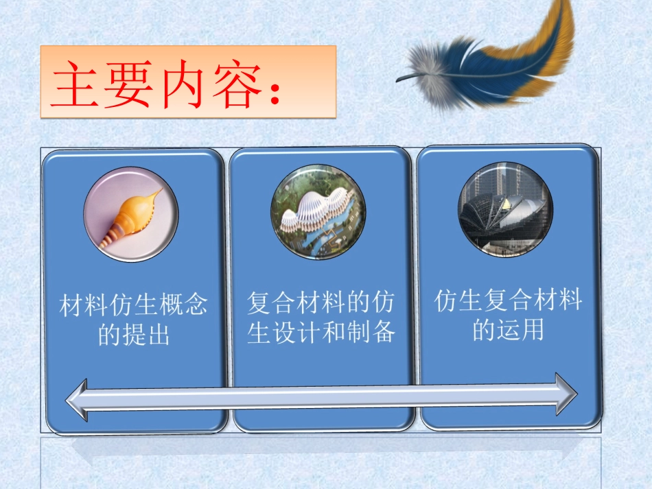 仿生复合 材料_第1页