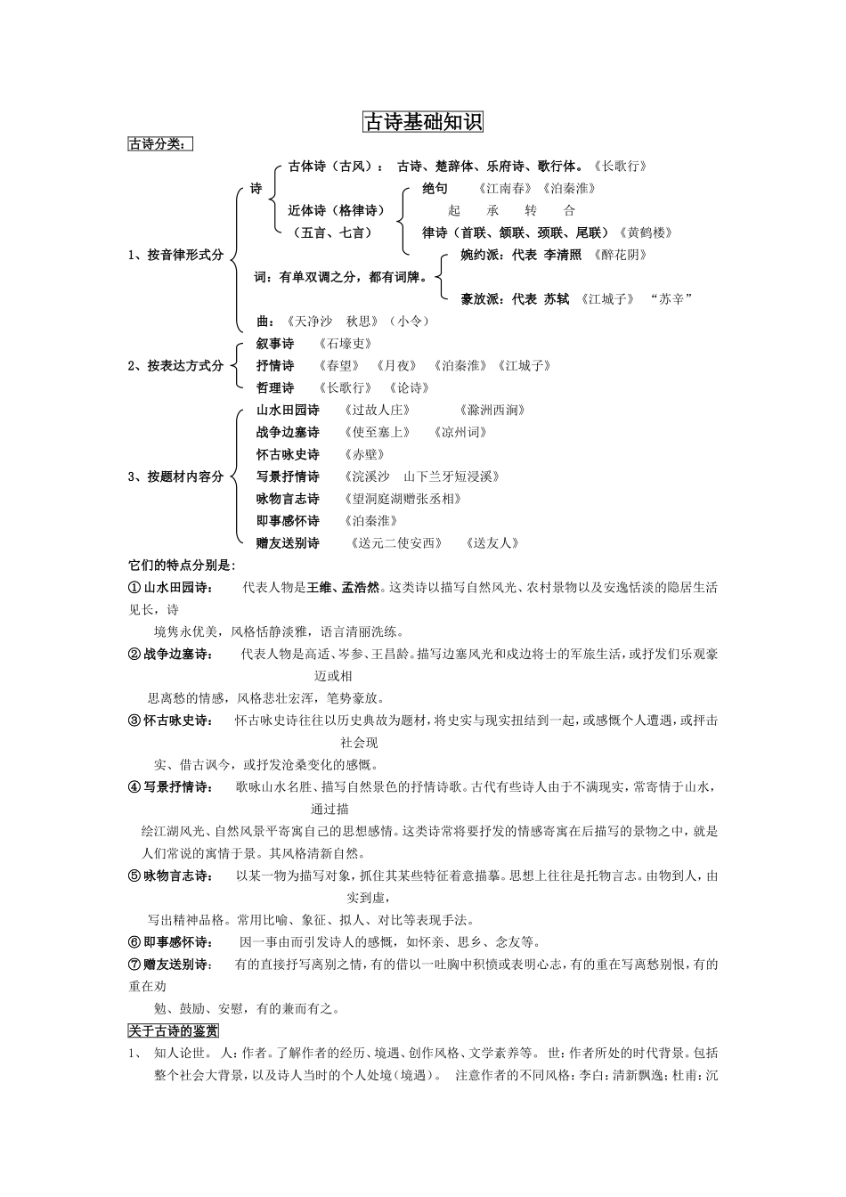 古诗词基础知识_第1页