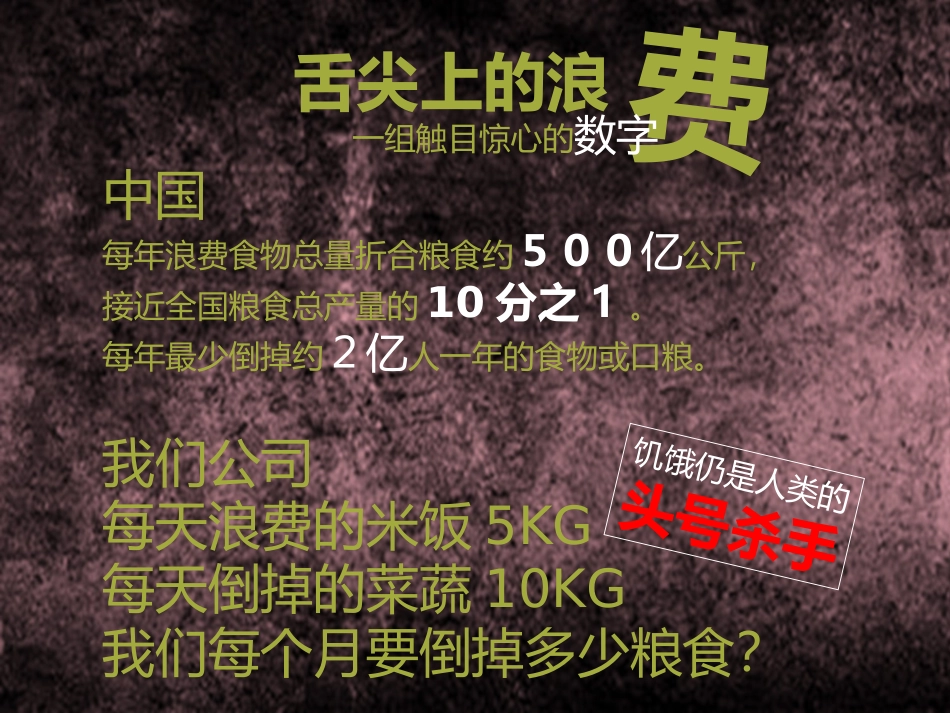 食堂节约宣传PPt (1)_第3页