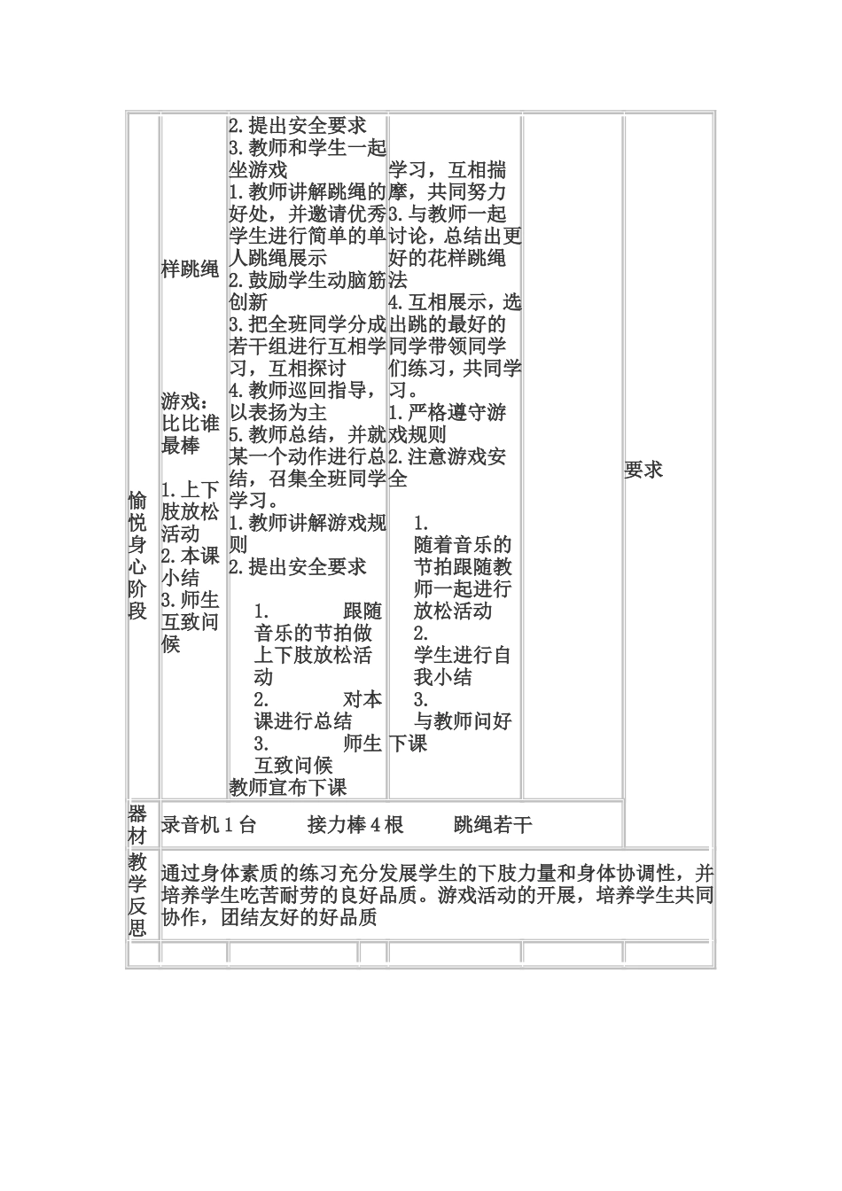 单人花样跳绳_第2页