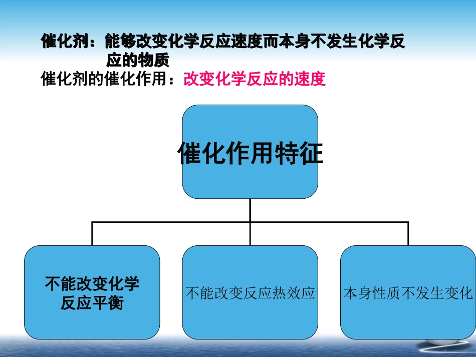 第三节  催化裂化催化剂_第2页