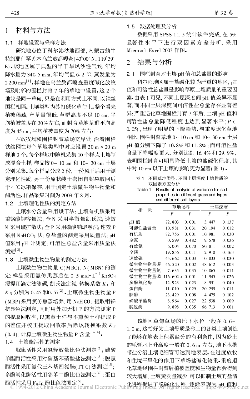 围栏封育对重度退化草地土壤养分和生物活性的影响_第2页