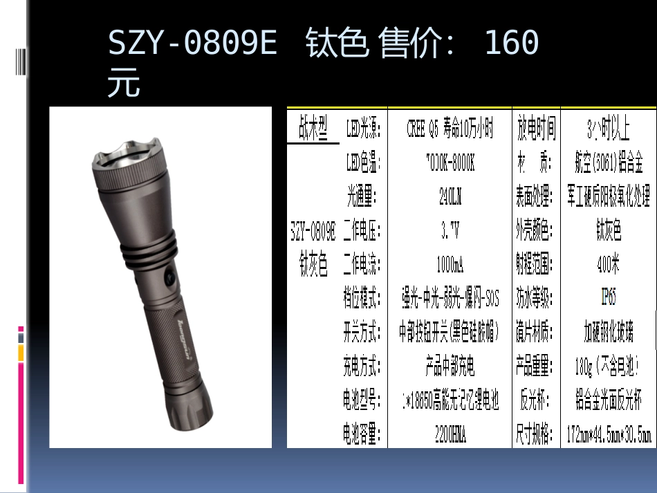 战术强光手电筒价格_第3页