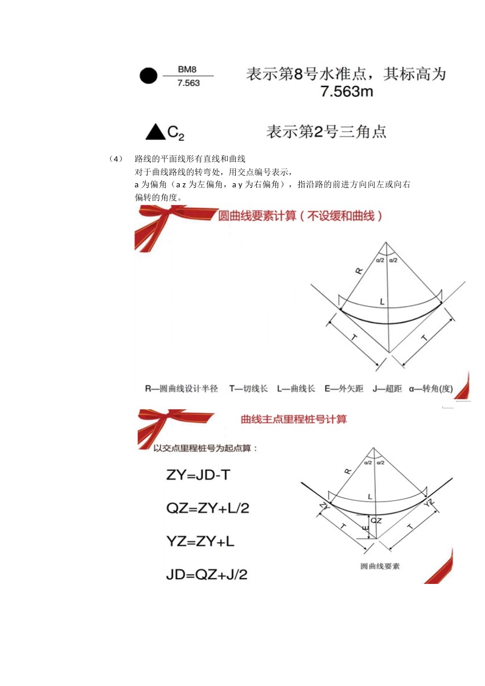 公路工程识图_第2页
