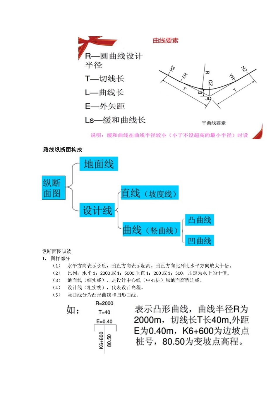 公路工程识图_第3页