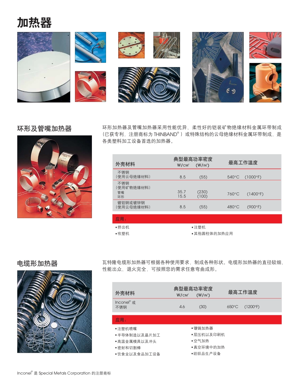 瓦特隆热系统解决方案_第3页