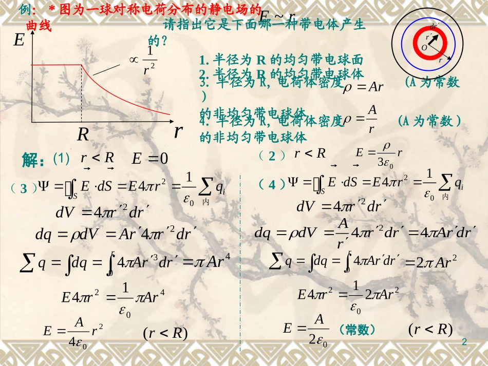 演示文稿1静电场_第2页