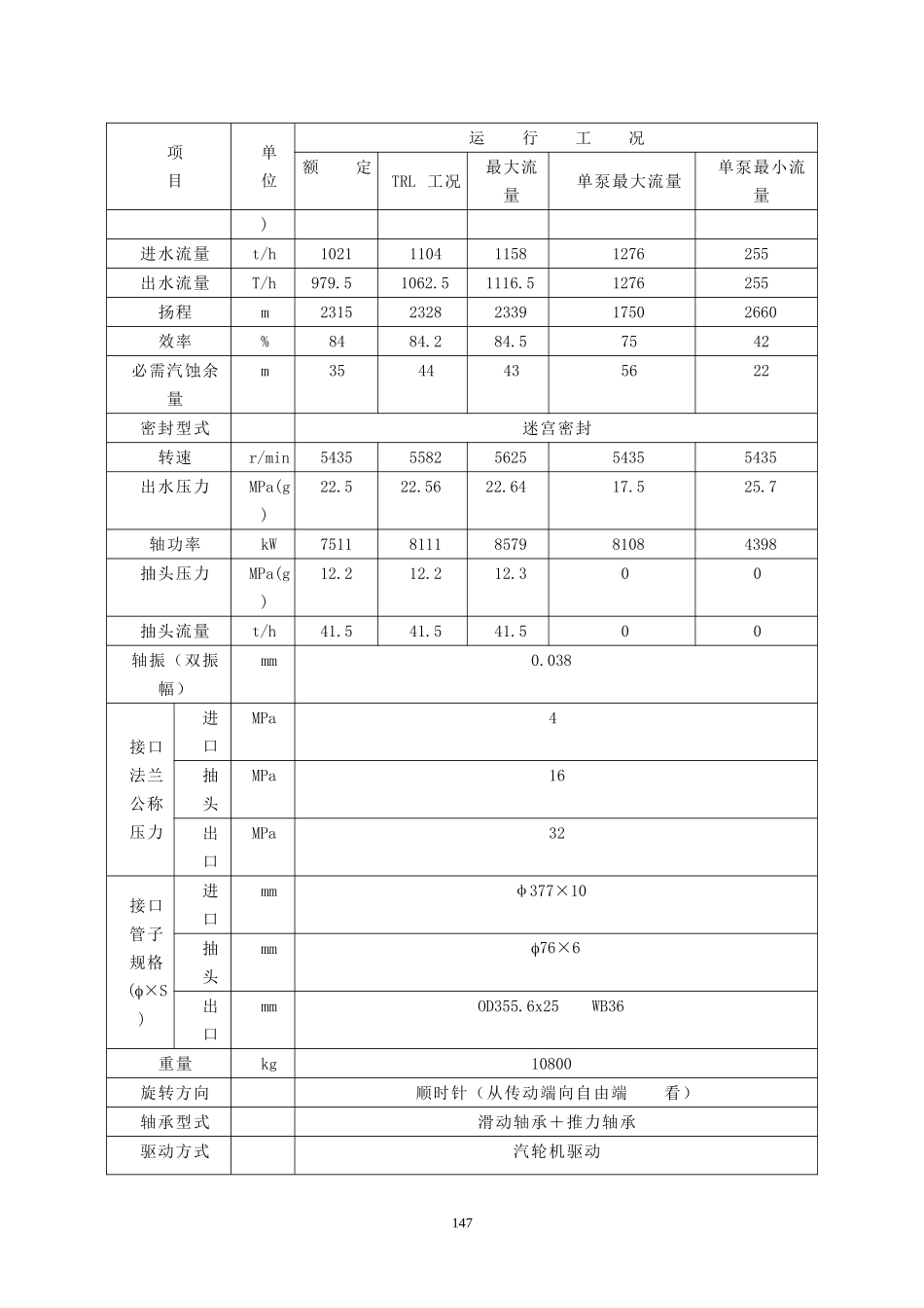 第五章给水泵组_第3页