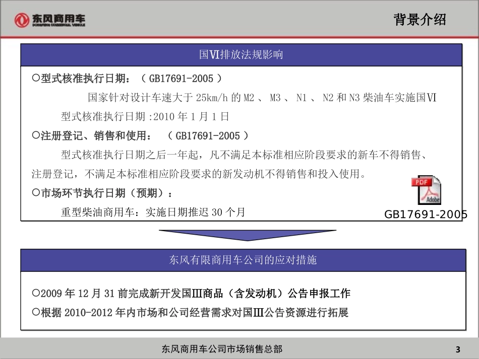 国三拓展车型及公告推广_第3页
