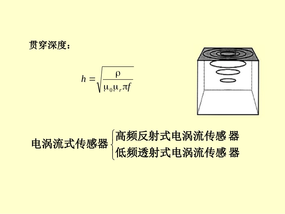电涡流传感器_第3页