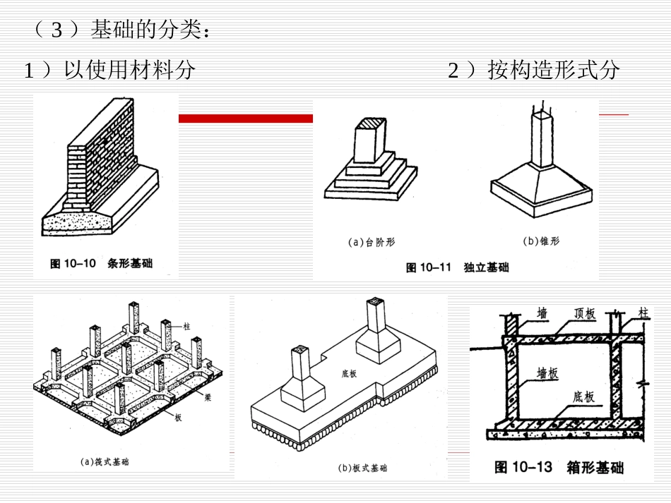 工程计量与计价4-2土方、砌筑(1)_第3页