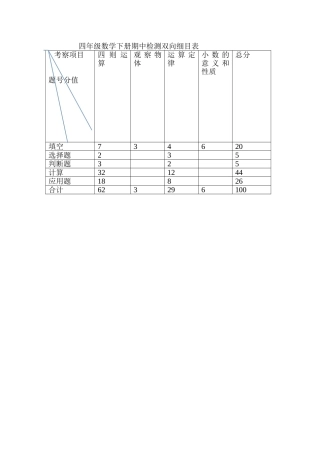 四年级数学下册期中检测双向细表-(2)