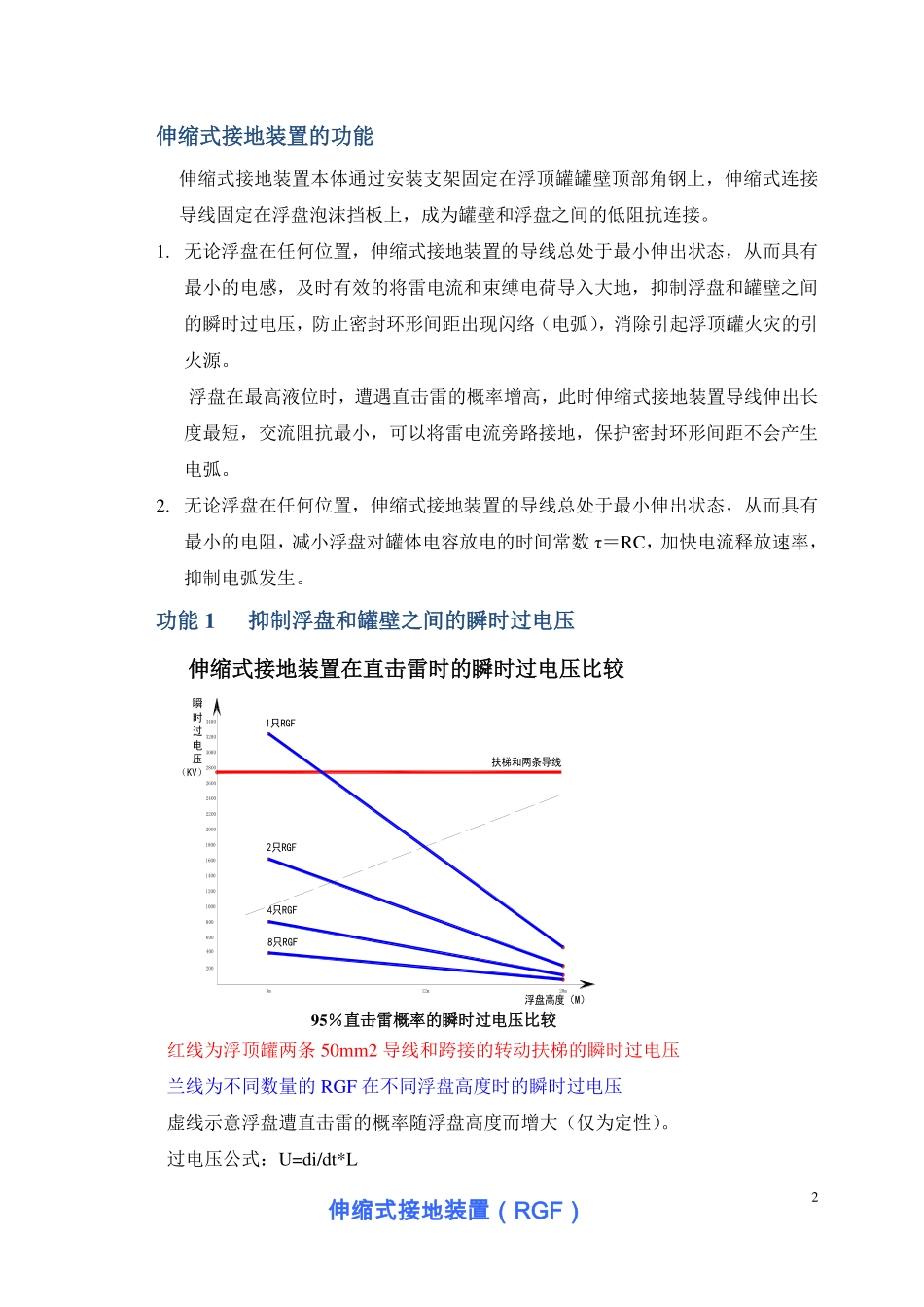浮顶罐防雷击用伸缩式接地装置(RGF-50)_第2页