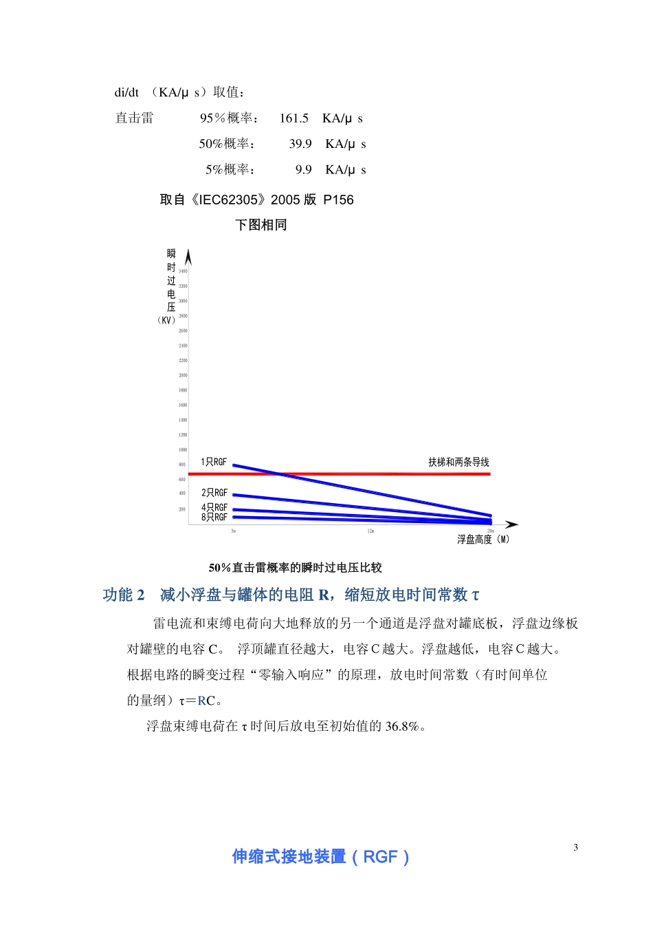 浮顶罐防雷击用伸缩式接地装置(RGF-50)_第3页