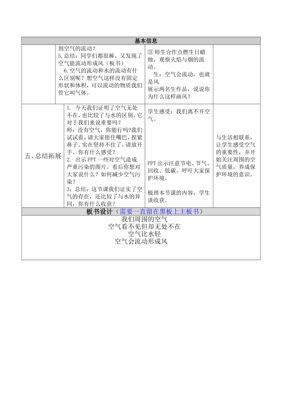 《我们周围的空气》简案_第3页