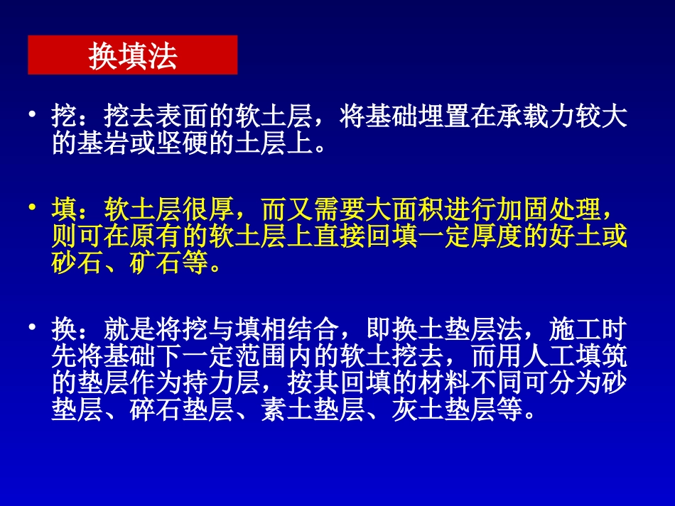条形基础地基处理技术_第3页