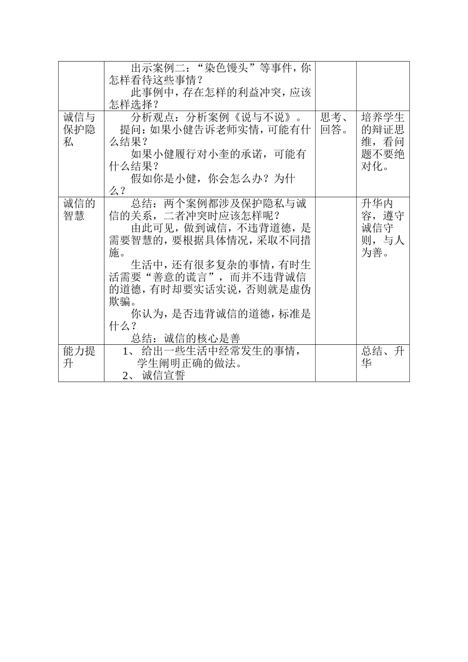 做诚信的人1_第2页