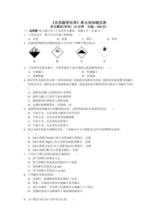 单元双向细目表