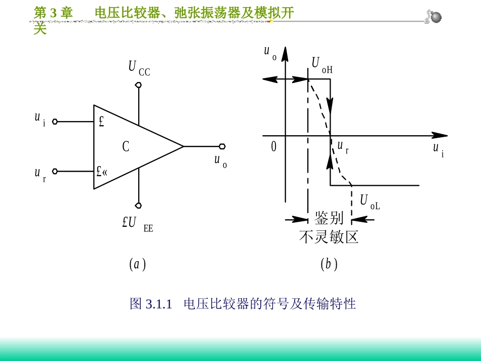 第三章__电压比较器、弛张振荡器及模拟开关_第2页