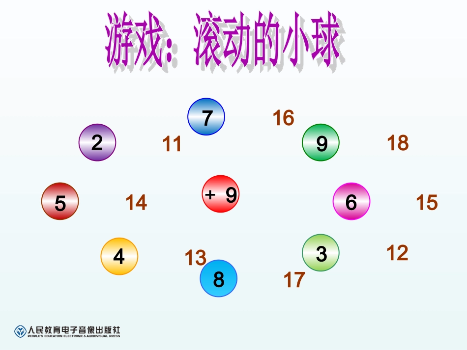 人教2011课标版一年级上十几减九.升级版ppt_第2页