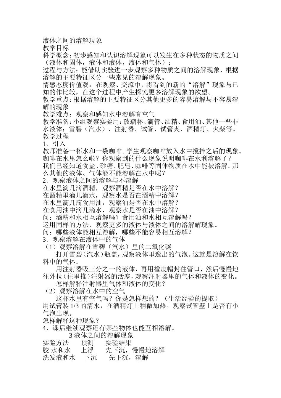 液体之间的溶解现象_第1页