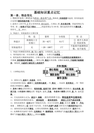 2015八年级重点基础知识