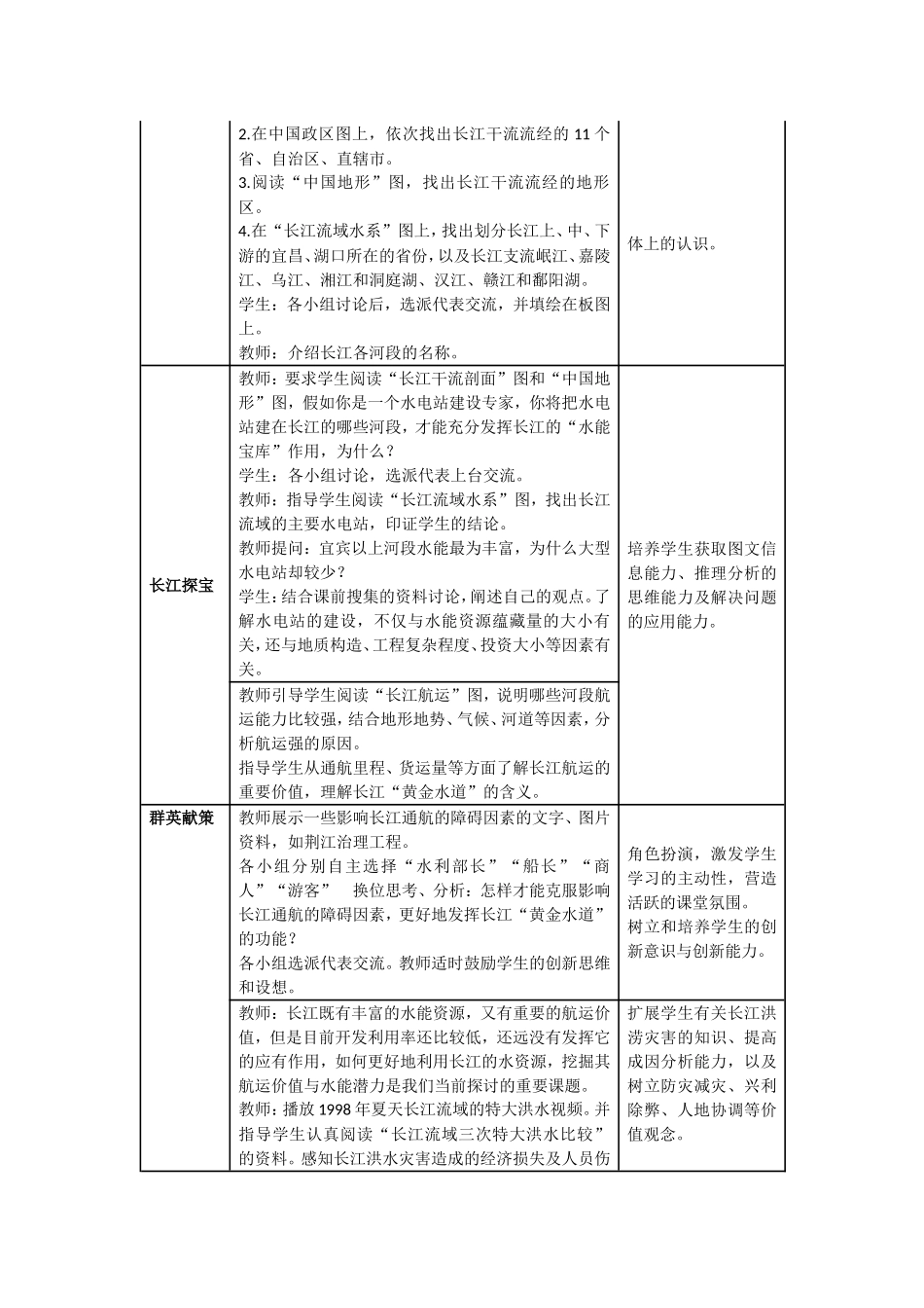 长江的开发与治理_第2页