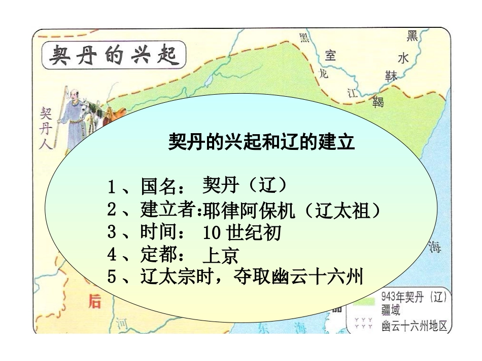 经济中心的南移_第2页