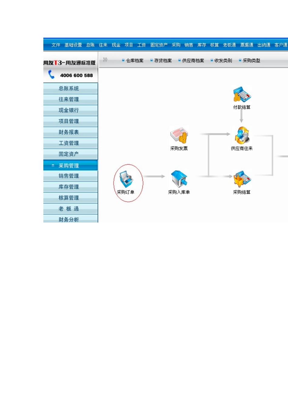 用友T3业务(采购、销售、仓库)操作手册_第3页
