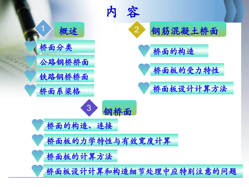 现代钢桥-桥面结构_第2页