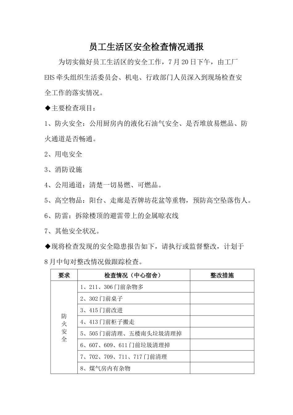 员工生活区安全检查情况通报_第1页