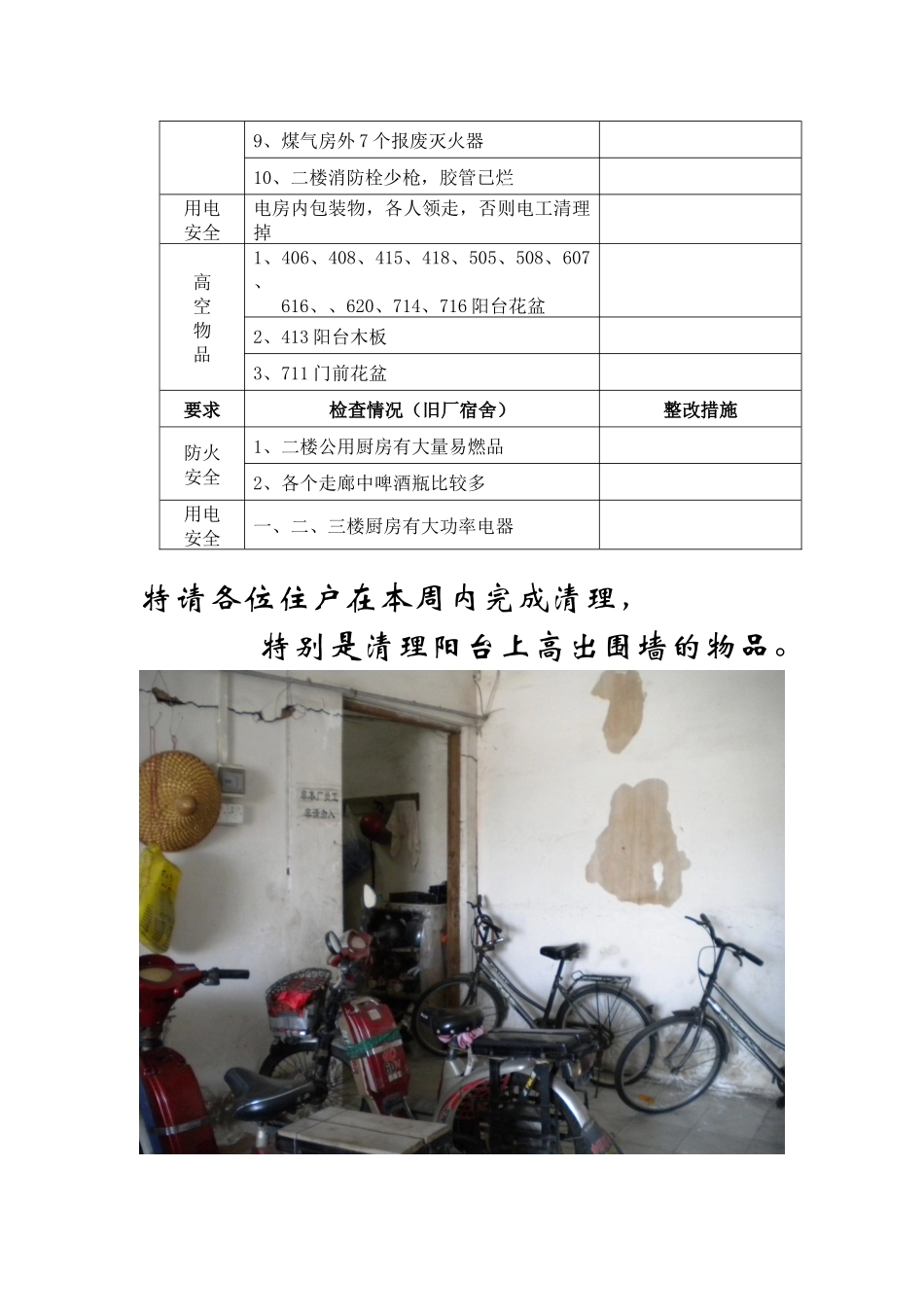 员工生活区安全检查情况通报_第2页