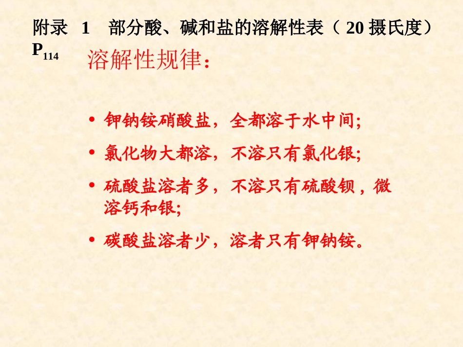 复分解反应条件练习_第3页