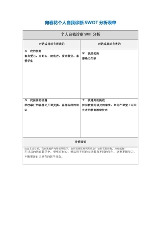 向春花个人自我诊断SWOT分析表