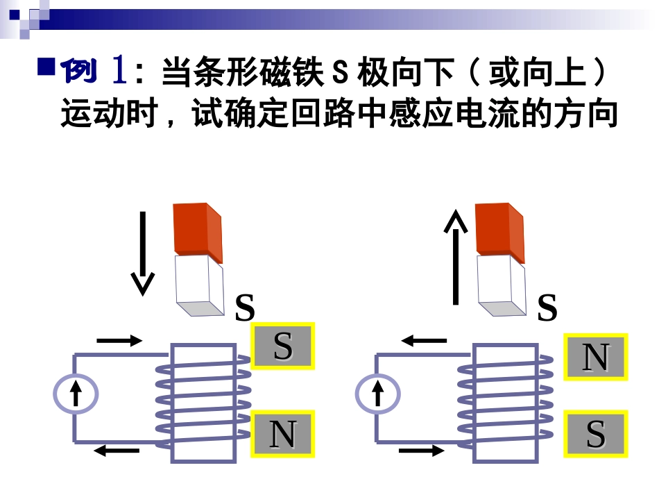 第四节---楞次定律的应用_第3页