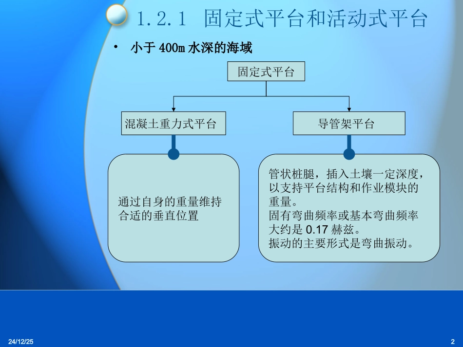 海洋结构动力学相关知识_第2页