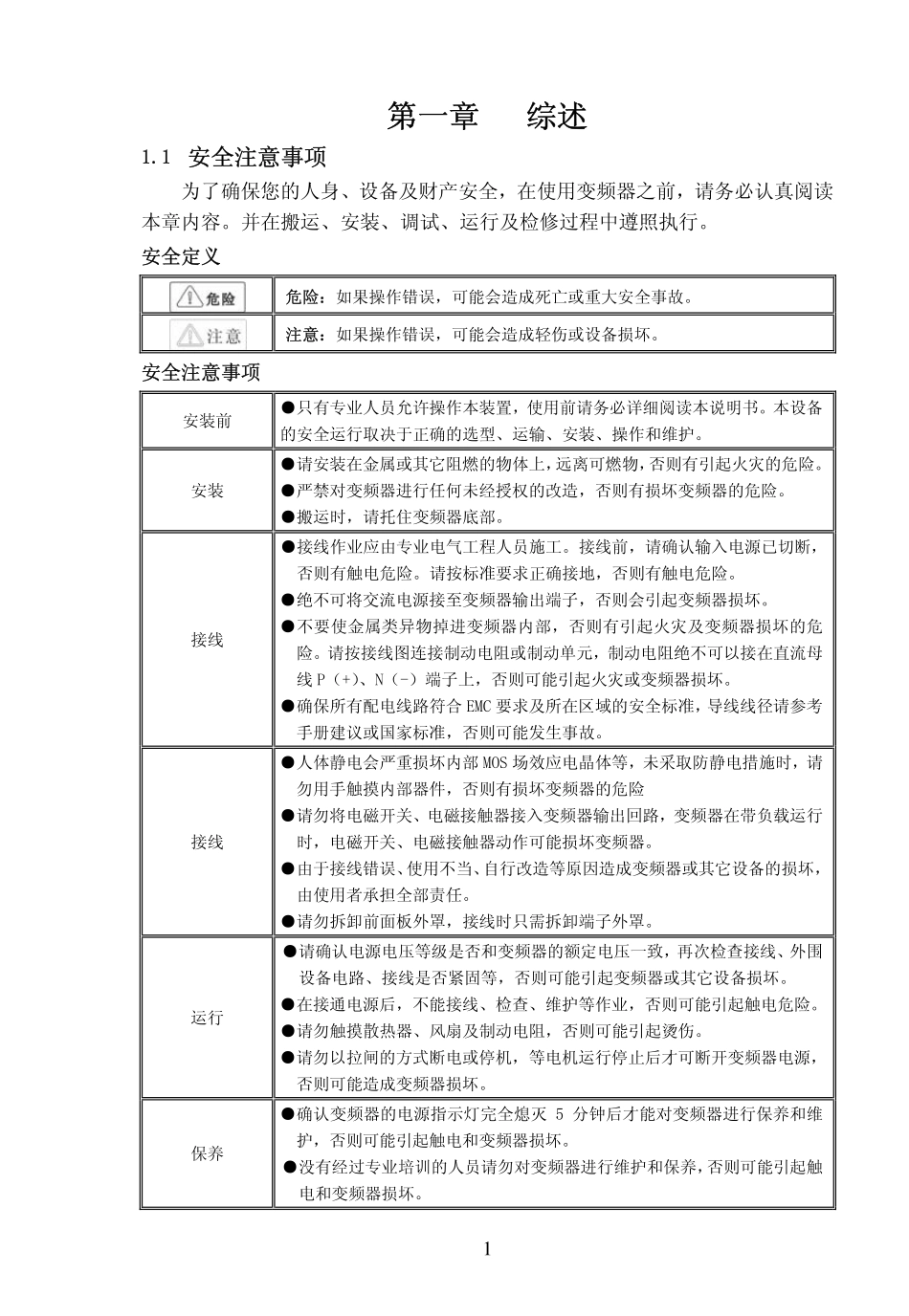 亿川变频器ET1000说明书_第1页