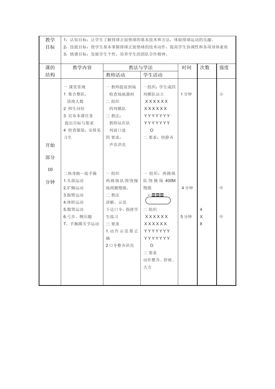 排球：正面双手垫球教案_第2页