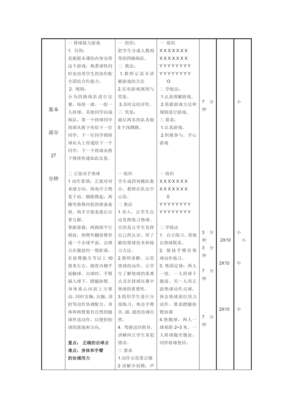 排球：正面双手垫球教案_第3页
