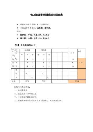 地理七上半期测验双向细目表