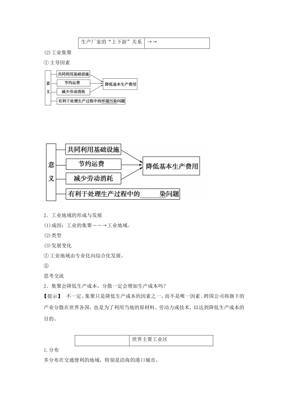 《工业区位》导学案5_第2页