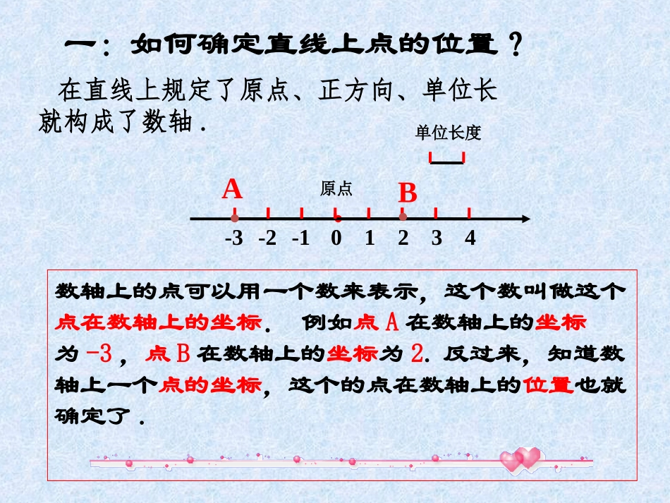 平面真角坐标系_第2页