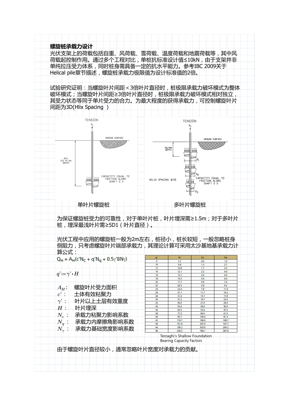 光伏工程螺旋桩应用介绍_第2页